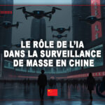 Le rôle de l’IA dans la surveillance de masse en Chine